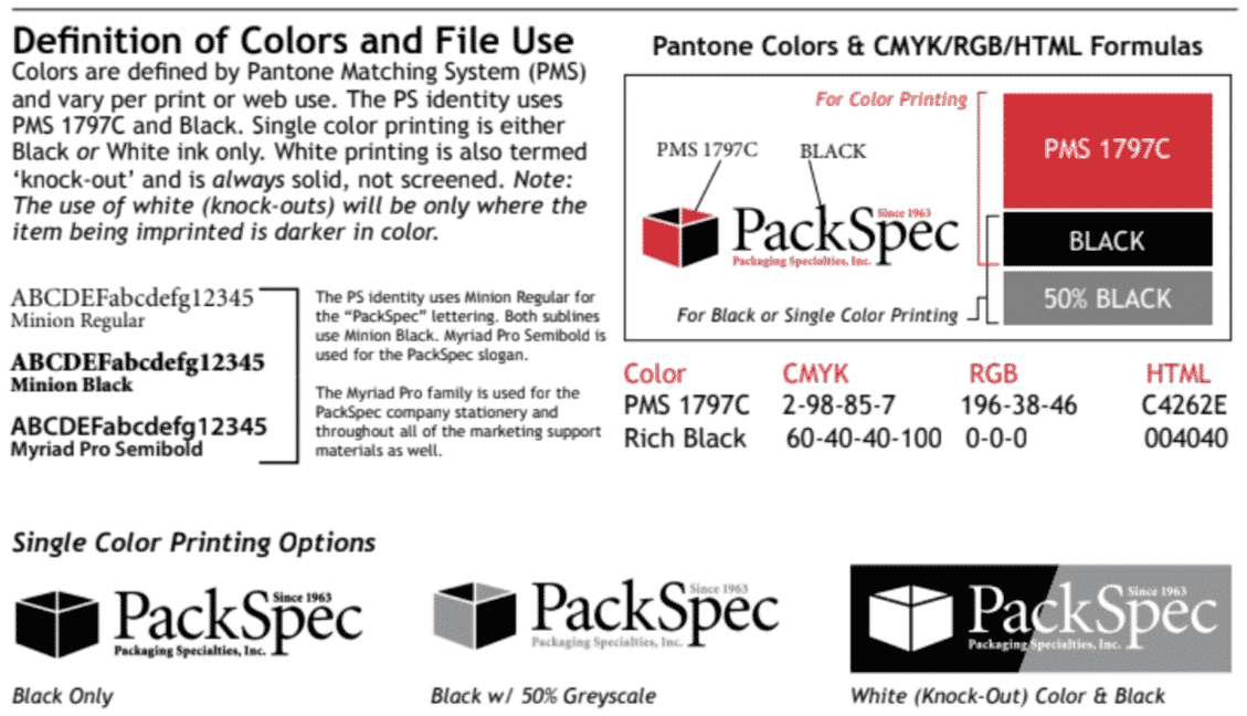 PackSpec Brand Standards Snippet