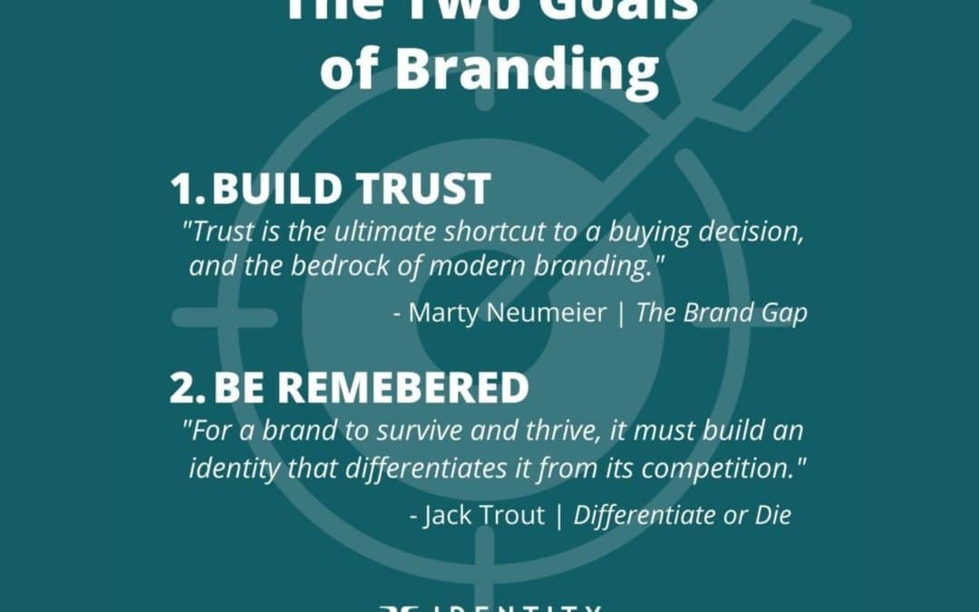 Know the Two Goals of Branding