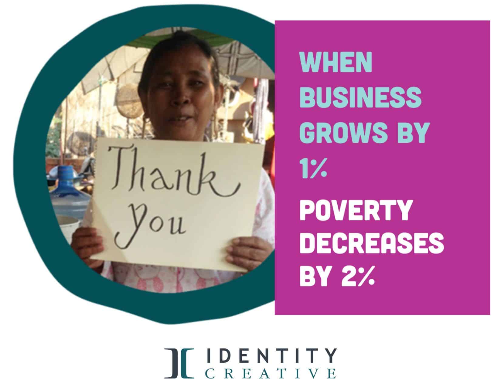 Breaking the Cycle of Slavery and Poverty Through Entrepreneurship