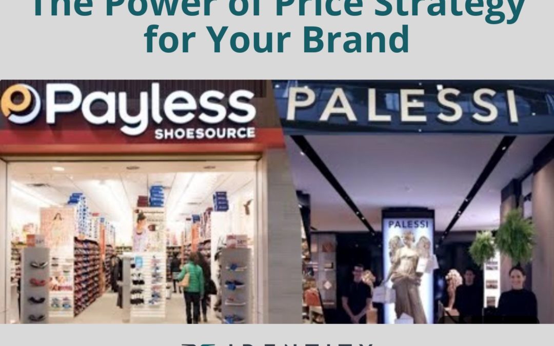 The Power of Branding on Your Price Strategy